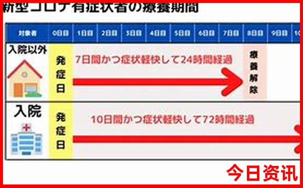 云南省最好玩的旅游景点在哪里